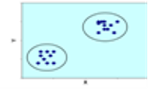 Cluster Icon
