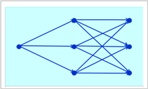 Neural Network
              Icon
